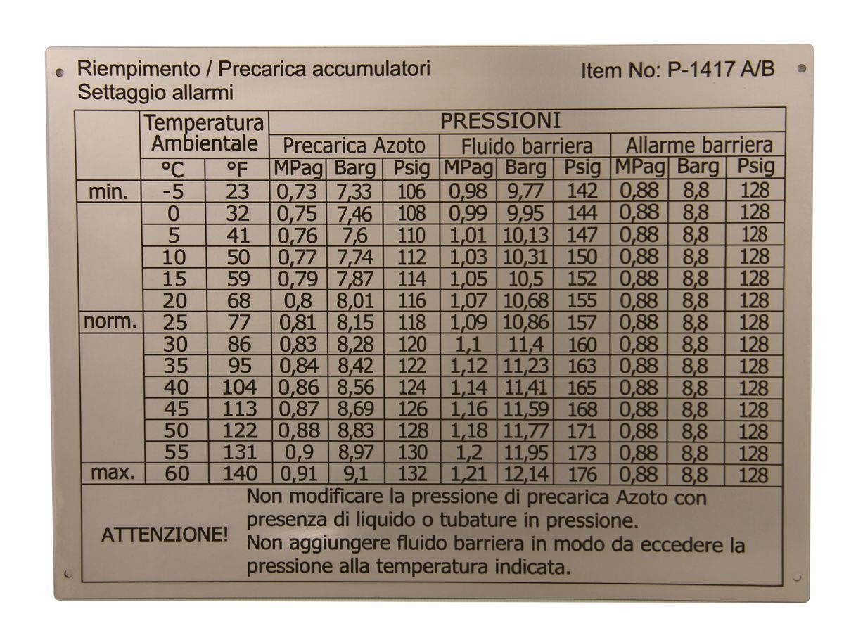 Riempimento/Precarica accumulatori - Targhe industriali - Nuova Incisoria